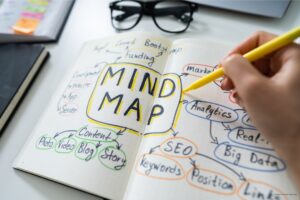 Mind Map Notes